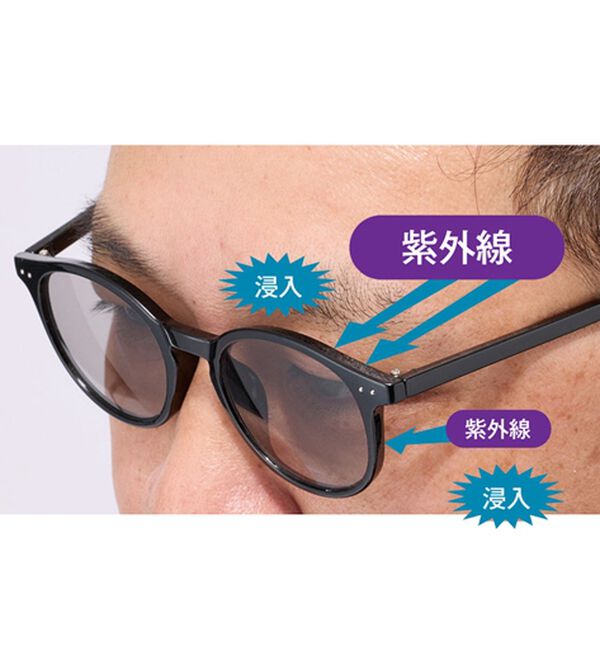 「森田さんの偏光レンズ採用オーバーグラス（男女兼用）（メンズスポーツ用品）」｜詳細画像