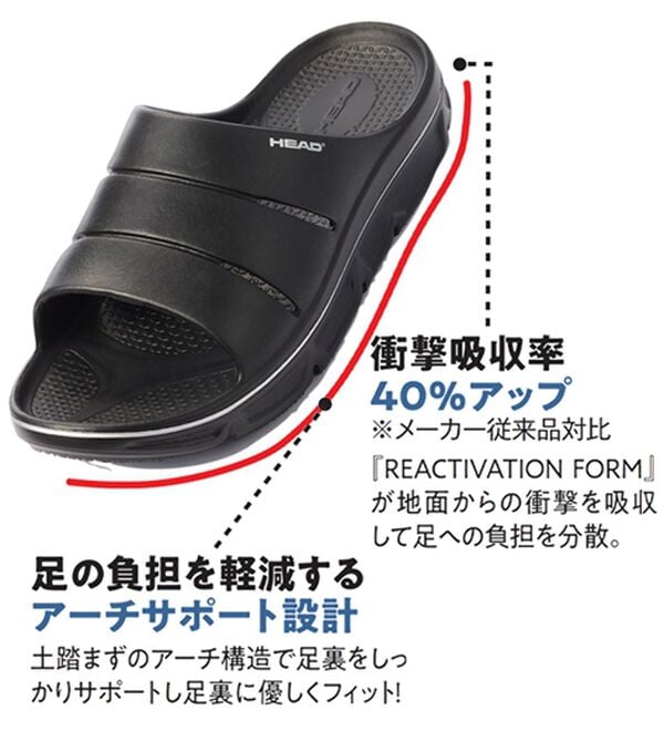 「＜ＨＥＡＤ＞リカバリーサンダル（メンズサンダル）」｜詳細画像