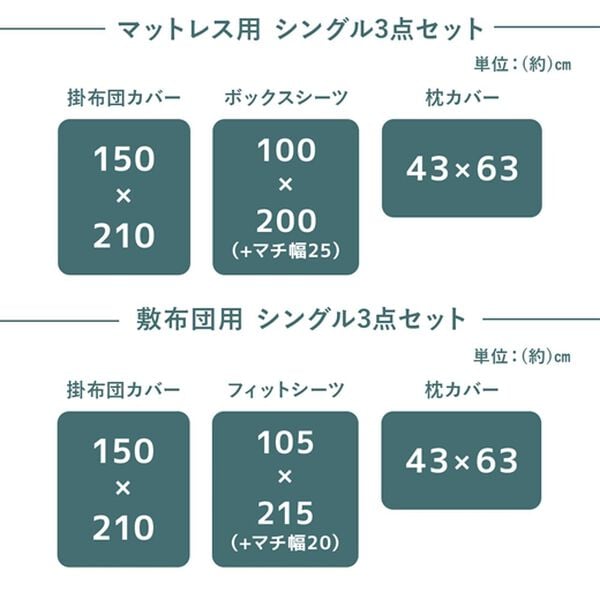 iellio（イエリオ）の「大人かわいいリバーシブルカバーリング＜ストライプ・北欧・掛布団カバー・枕カバー・ボックスシーツ・洗える・Ｃａｎｖａｓ＞（ボックスシーツ・ベッドシーツ）」｜詳細画像
