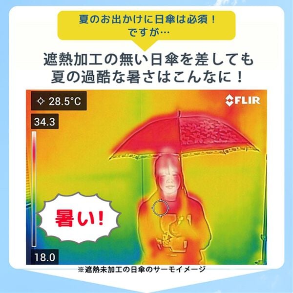 「コンパクト遮熱日傘＜遮光＆ＵＶカット１００％・持ち運びやすい・コンパクト・軽量・男女兼用・晴雨兼用＞（レイングッズ）」｜詳細画像