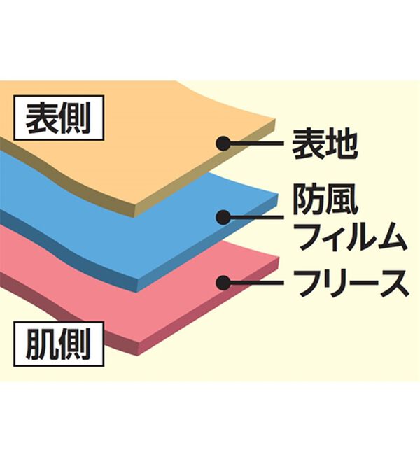 「＜プレイボーイ＞防風裏フリースストレッチパンツ（メンズフルレングスパンツ）」｜詳細画像