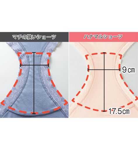 うしまる　ショーツ2点 うしまる様 専用 ショーツ2点 カルマルショーツ | Nittaku(ニッタク