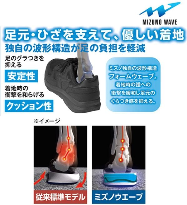 「＜ミズノ＞ウォーキングスニーカー（メンズスニーカー）」｜詳細画像