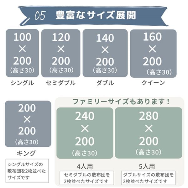 iellio（イエリオ）の「さらさら防水一体型ボックスシーツ＜抗菌防臭・中わた入り・洗える・ペット・子供・介護・ＢＯＸシーツ＞（ボックスシーツ・ベッドシーツ）」｜詳細画像