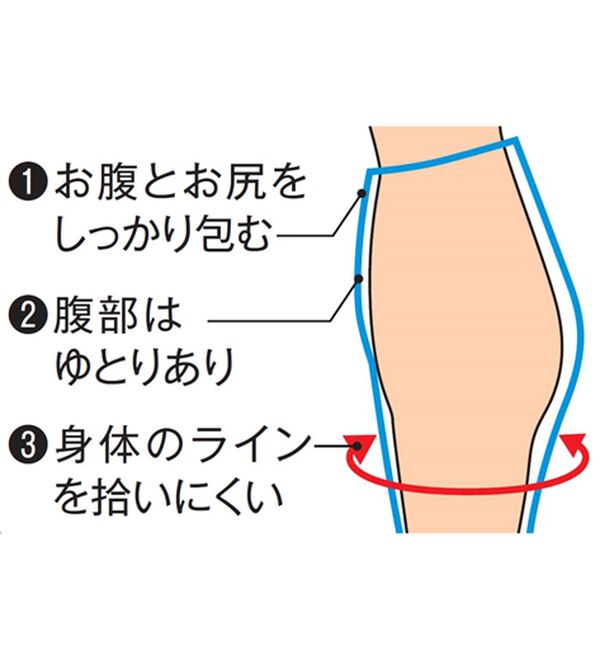 ルフラン（ルフラン）の「【４本組】日本製　こだわり設計ハイテンションパンツ（フルレングスパンツ）」｜詳細画像