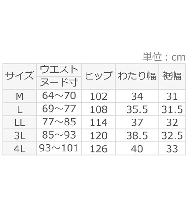 ルフラン（ルフラン）の「【３本組】真夏のひざ下丈パンツ（その他パンツ）」｜詳細画像