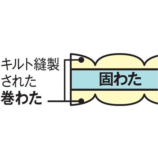「日本製固わた入りごろ寝長座布団（座布団・座布団カバー）」｜詳細画像