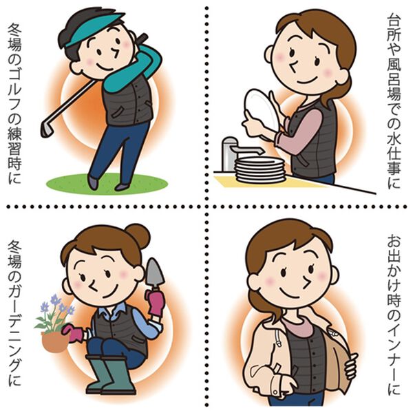 「あったか温熱ベスト（インナータイプ）（ベスト）」｜詳細画像