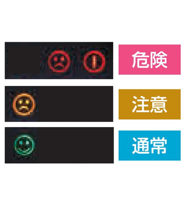 「暑さ対策アラートウォッチ（腕時計）」｜詳細画像