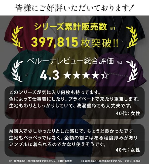 BELLUNA（ベルーナ）の「綿１００％大人顔サマ見えＴシャツ（Tシャツ）」｜詳細画像