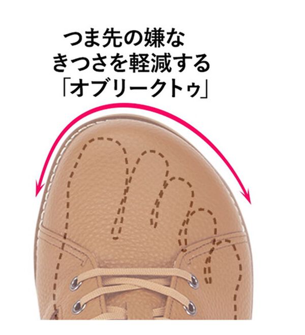 ルフラン（ルフラン）の「メディフィット５Ｅレースアップスニーカー（スニーカー）」｜詳細画像