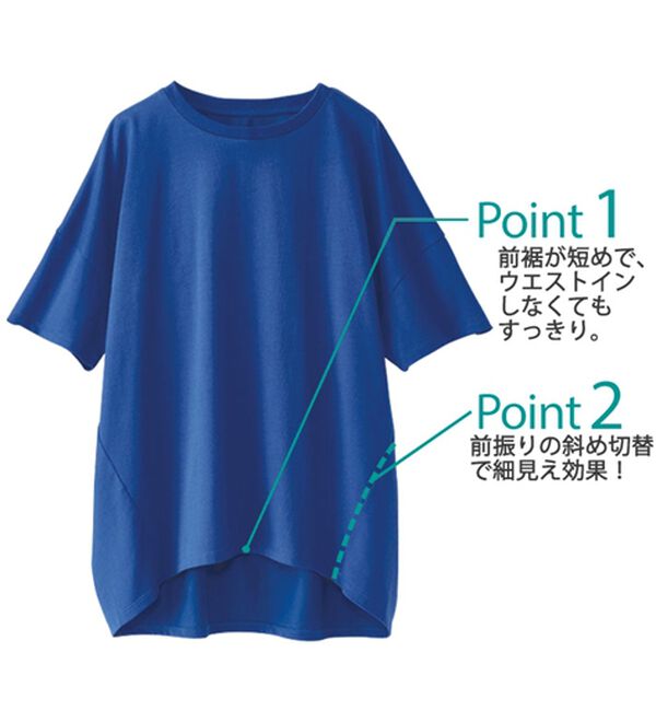 BELLUNA（ベルーナ）の「ゆったりパンツもインせず決まる！コクーンＴシャツ（カットソー）」｜詳細画像