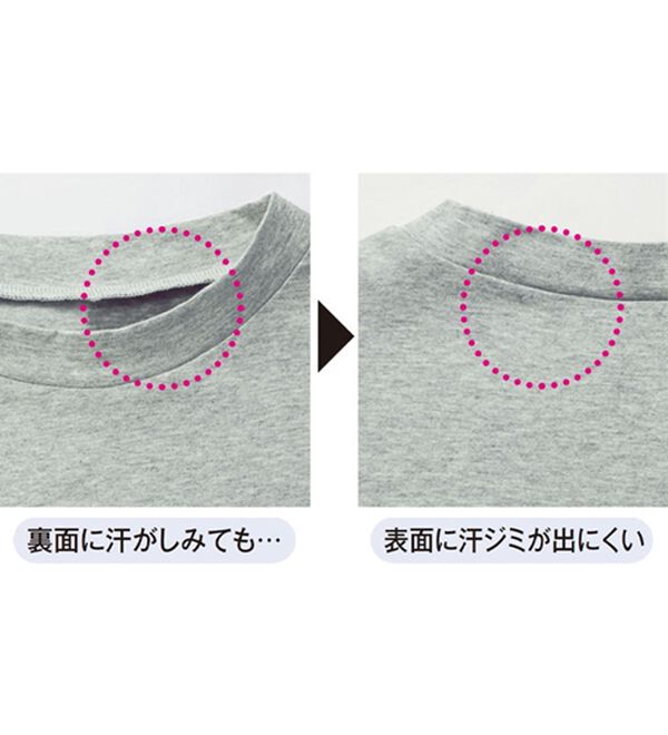 BELLUNA（ベルーナ）の「【ポケット付】綿１００％抗菌防臭汗ジミ対策プルオーバー（Tシャツ）」｜詳細画像