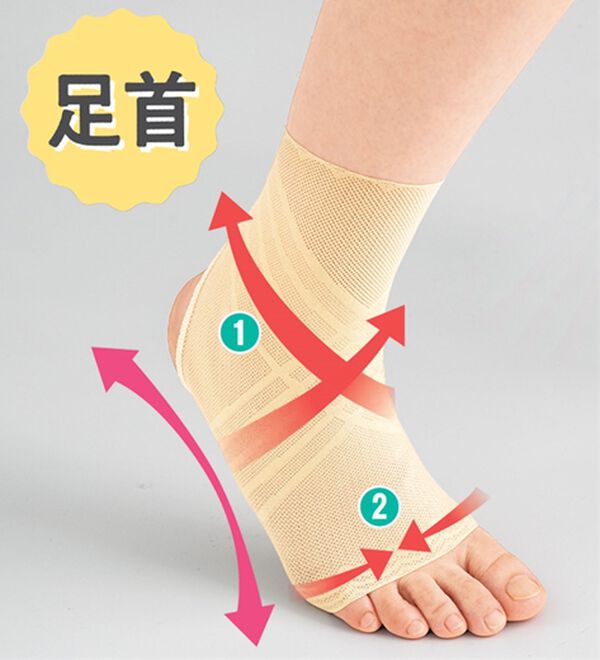 「薄くてムレにくい足首サポーター２枚組（その他下着・インナーウェア）」｜詳細画像