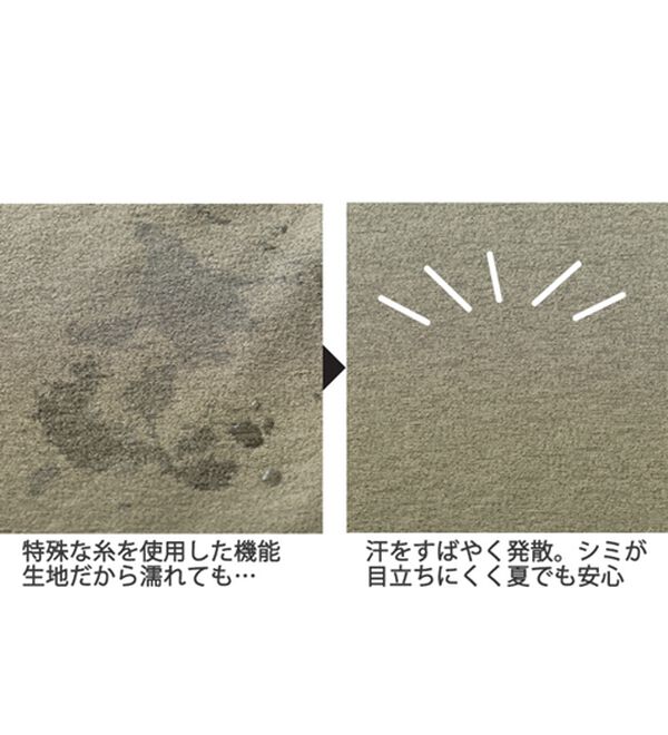 「＜リーボック＞メッシュ切替杢調ポロシャツ（メンズポロシャツ）」｜詳細画像