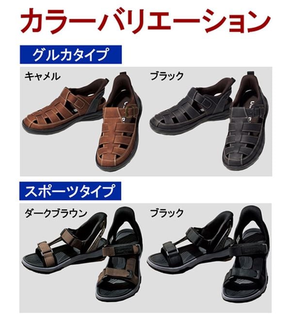 「リベルトエドウイン　立ったまま履けるサンダル（メンズサンダル）」｜詳細画像