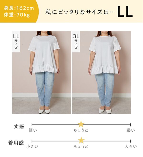 alotta（アロッタ）の「【接触冷感】すっきり細見え！裾フリルＡラインチュニックＴシャツ（チュニック）」｜詳細画像