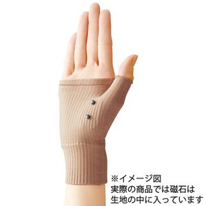 「腱鞘サポーター着圧磁気ら～く　１枚（サポーター・肩腰膝ケア）」｜詳細画像