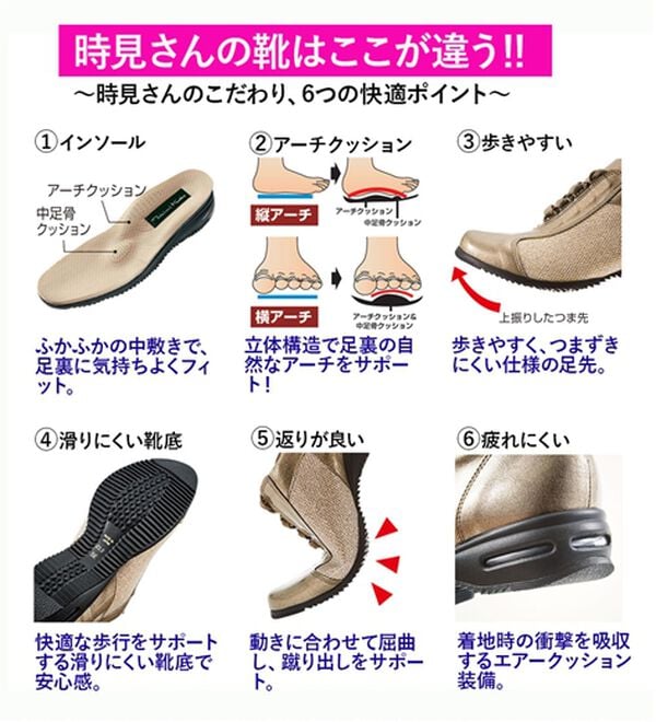 ルフラン（ルフラン）の「時見さんの５Ｅおでかけデザインスニーカー（スニーカー）」｜詳細画像