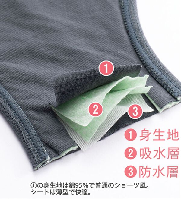 LAVIENNE（ラヴィエンヌ）の「安心オーガニックコットンショーツ（安心ショーツ）」｜詳細画像