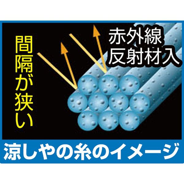 「断熱サッとパタパタ目隠しカーテン（ドレープカーテン）」｜詳細画像