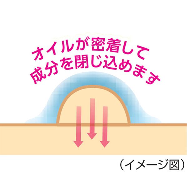 「液体イボンヌプレミアム（フェイスケア・ボディケア）」｜詳細画像