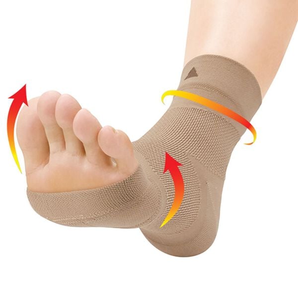 「足首楽いきいきサポーター　２枚組（サポーター・肩腰膝ケア）」｜詳細画像