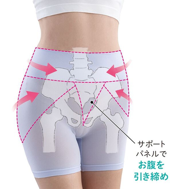 「【３枚組】整体師監修メッシュガードル同色３枚組（ガードル）」｜詳細画像