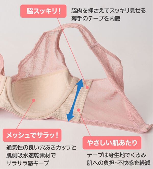 LAVIENNE（ラヴィエンヌ）の「もう苦しくない！アンダーが呼吸するワイヤーブラ（ブラジャー）」｜詳細画像