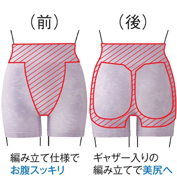 LAVIENNE（ラヴィエンヌ）の「【１０色組】綿混ジャカード成型ショーツガードル（ショーツ）」｜詳細画像