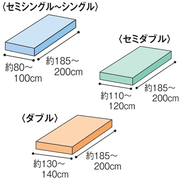「柄がかわいいぐーんと伸びてぴったりフィットするシーツ（敷布団カバー・シーツ）」｜詳細画像