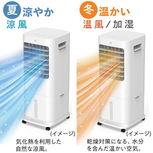 「加湿機能付大風量冷温風扇（扇風機・サーキュレーター）」｜詳細画像