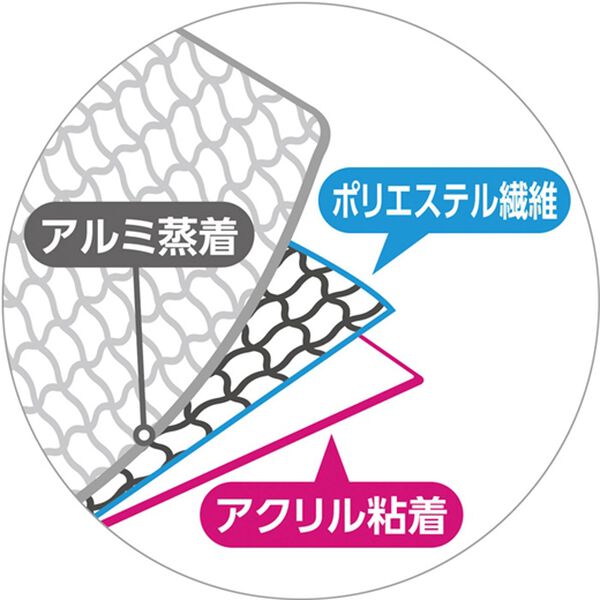 「遮光・遮熱メッシュ（両面テープ貼り）（その他日用品・趣味雑貨）」｜詳細画像