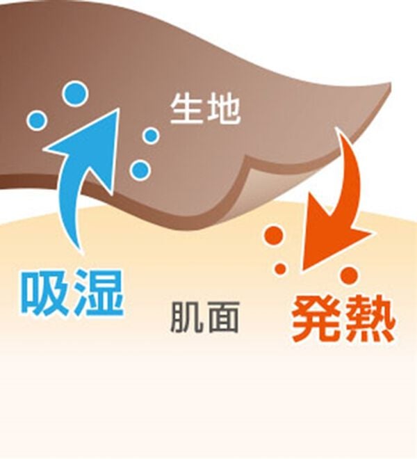 LAVIENNE（ラヴィエンヌ）の「お外でＬＡＶＩＨＯＴ！カーブシルエットパンツ（フルレングスパンツ）」｜詳細画像