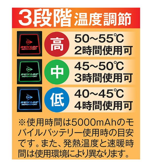 「＜ダンロップ・リファインド＞秒・暖（すぐにあったか）ヒーター付ハーフコート（メンズコート）」｜詳細画像