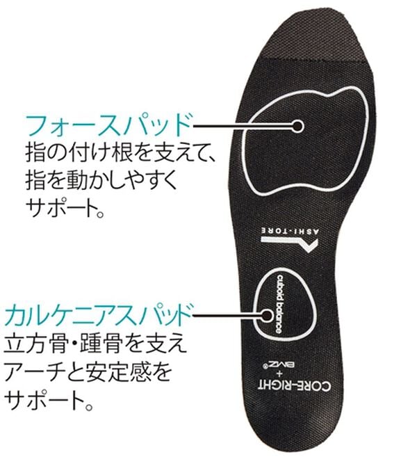 BELLUNA（ベルーナ）の「＜Ｓｏｉｔｔｏ　Ｍｅ＞やわらかスニーカーパンプス（パンプス）」｜詳細画像