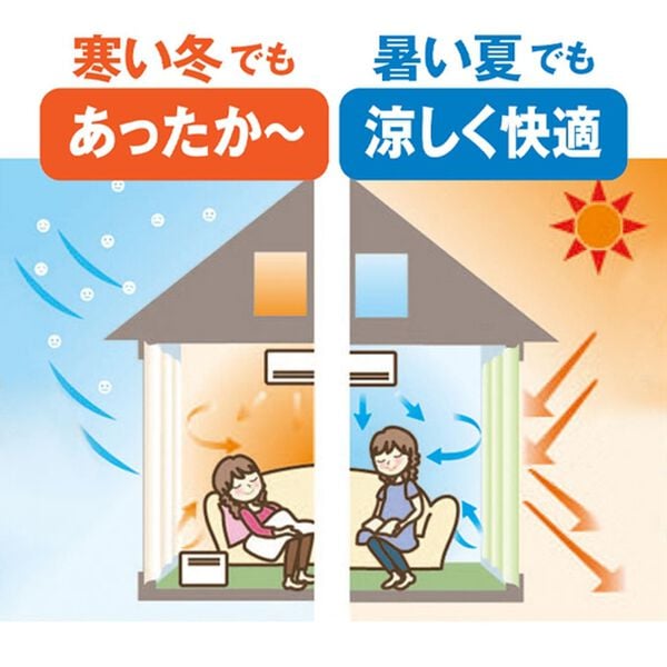 「一年中お役立ちエコレースカーテン「エコファイン」（レースカーテン）」｜詳細画像