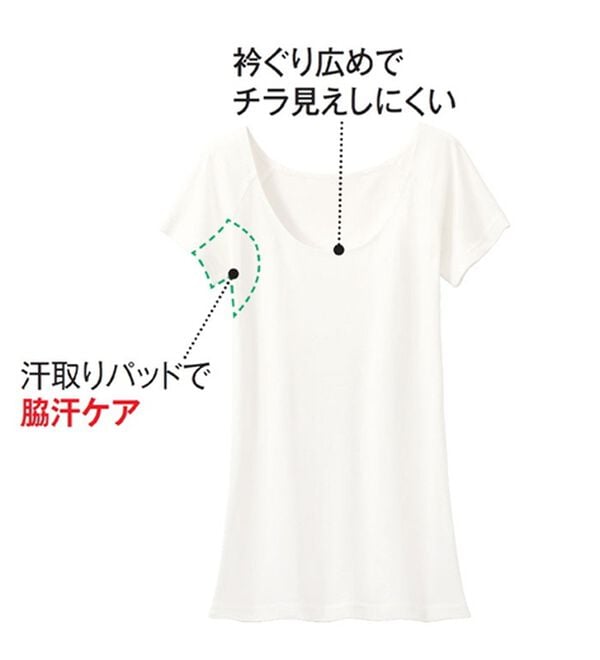 LAVIENNE（ラヴィエンヌ）の「【ＭＶＳ】綿１００％汗取りインナー　フレンチ袖（肌着・インナーウェア）」｜詳細画像
