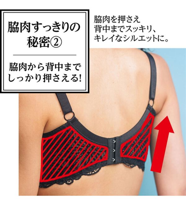 LAVIENNE（ラヴィエンヌ）の「レーシー脇高スッキリブラ＆ショーツ（ブラジャー＆ショーツセット）」｜詳細画像
