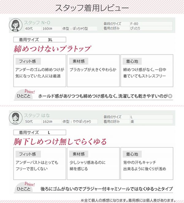 LAVIENNE（ラヴィエンヌ）の「【汗かきさん必見！】涼感サラッと快適汗取りカップ付タンクトップインナー＜さらりラボ＞（肌着・インナーウェア）」｜詳細画像