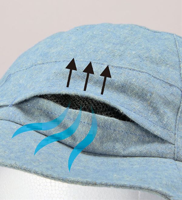 BELLUNA（ベルーナ）の「日差しを防いでムレにくい！綿１００％小顔魅せクロッシェ（帽子）」｜詳細画像