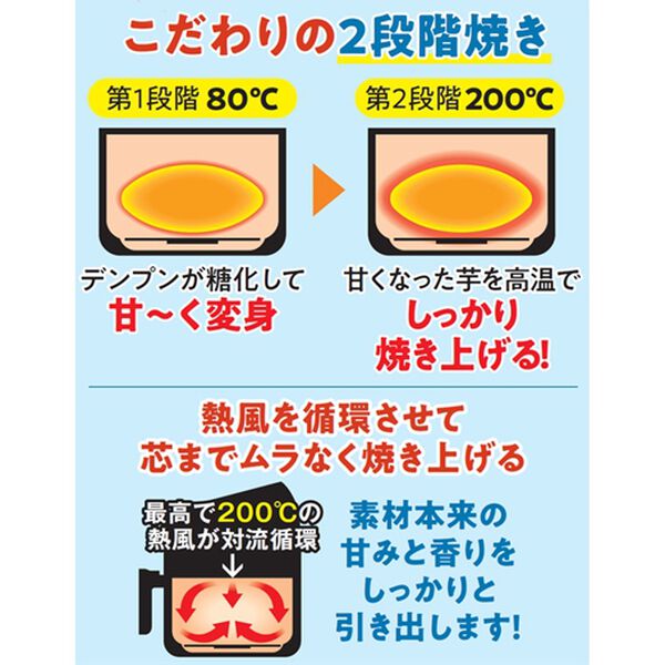 「焼き芋ベーカー　うまいーも（キッチン家電・調理家電）」｜詳細画像