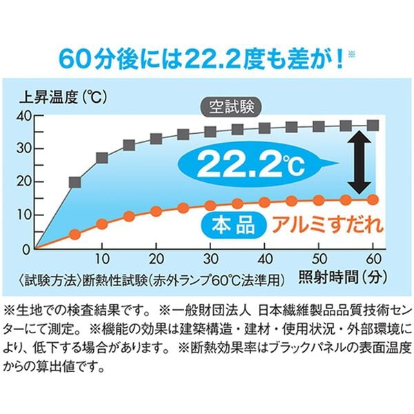 「屋外用アルミすだれ（エクステリア・屋外器具）」｜詳細画像