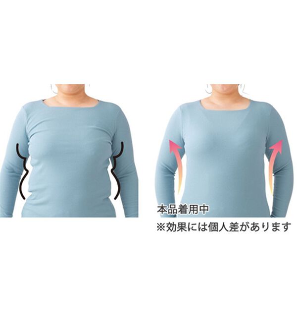 「【３色組】ノンワイヤーなのに綺麗見えカップ付インナー（肌着・インナーウェア）」｜詳細画像