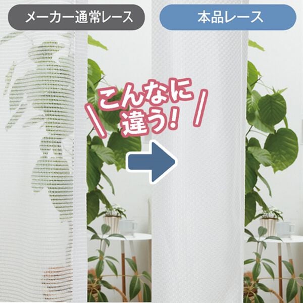 「１００サイズ防音・ＵＶカット・見えにくいレースカーテン（レースカーテン）」｜詳細画像