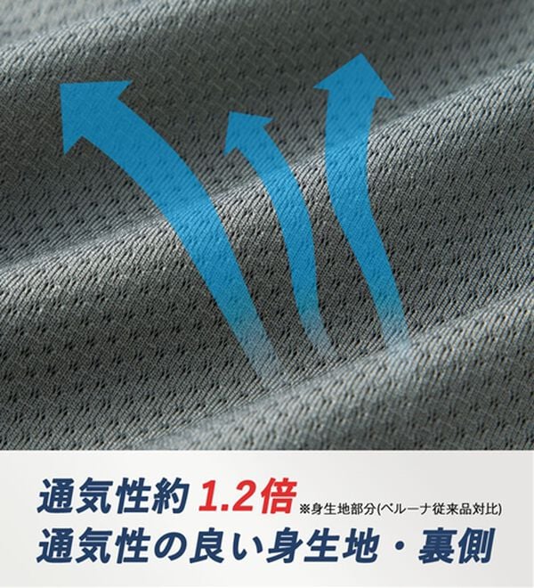 「＜クロコダイル＞革新設計！爽快ボクサーパンツ（メンズボクサーパンツ）」｜詳細画像