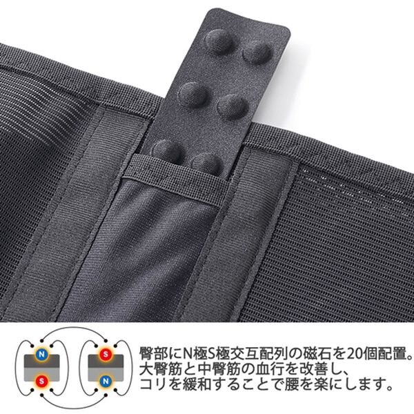 「＜コラントッテ＞ＭＡＧサポーター＜腰用＞（サポーター・肩腰膝ケア）」｜詳細画像