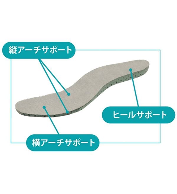 BELLUNA（ベルーナ）の「＜トパーズ＞クッション中敷サンダル（サンダル・ミュール）」｜詳細画像