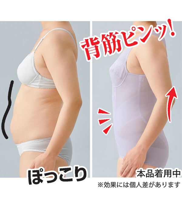 「【２色組】即効着やせメッシュボディスーツ（ボディスーツ・シェイパー）」｜詳細画像