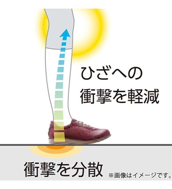 BELLUNA（ベルーナ）の「膝サポートアサヒメディカルウォーク牛革靴（スニーカー）」｜詳細画像